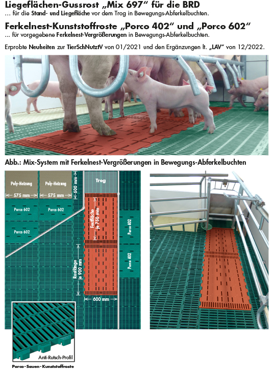 Kunststoff-System mit 180 cm Gussrost
