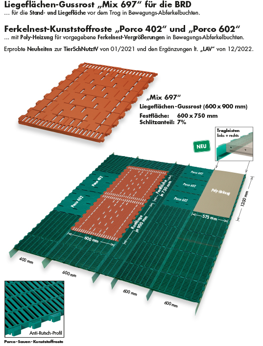 Kunststoff-System mit 180 cm Gussrost